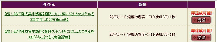 戦国ixa 新天 百地三太夫へのスキル追加 Peamon Net Blog