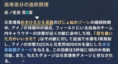 アイノの2凸効果