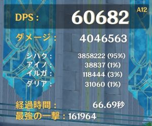 茲白パーティ:星4キャラ編成時のダメージ