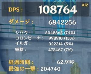 茲白パーティ4枠目:鍾離採用時のダメージ