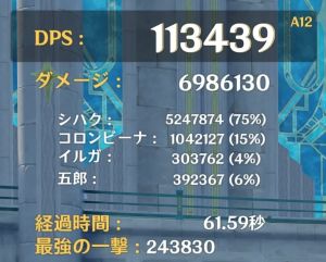 茲白パーティ4枠目:ゴロー採用時のダメージ