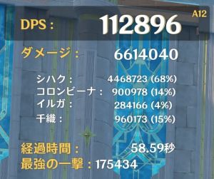 茲白パーティ4枠目:千織採用時のダメージ