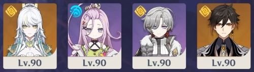 茲白・アイノ編成のパーティ構成