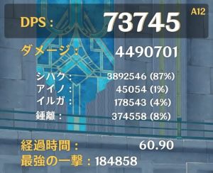 茲白パーティ:アイノ採用時のダメージ