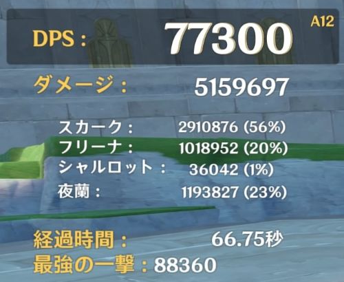 シャルロット編成DPS