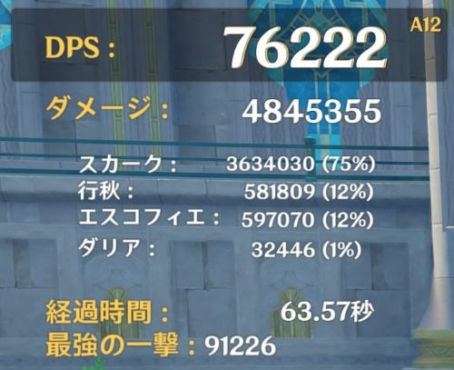 行秋編成DPS