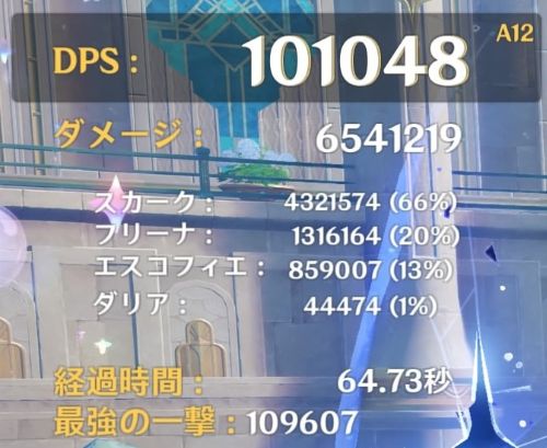 ダリア編成のDPS計測結果1