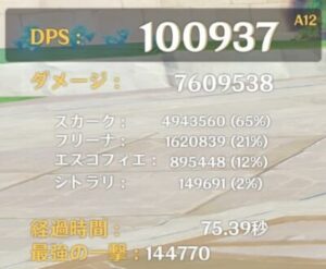 スカーク＋シトラリ編成のDPS