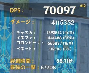 イネファ＋コロンビーナ編成のDPS