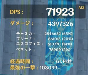 フリーナ＋エスコフィエ編成のDPS