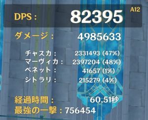 マーヴィカ＋シトラリ編成のDPS