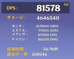 DPS測定結果