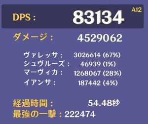 DPS測定結果