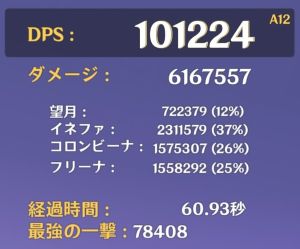 瑞希入り月感電パーティでのDPS計測結果