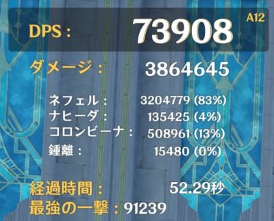 ナヒーダ編成のDPS結果