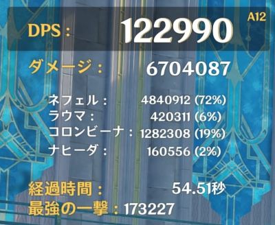 ナヒーダ入りのネフェルパーティ