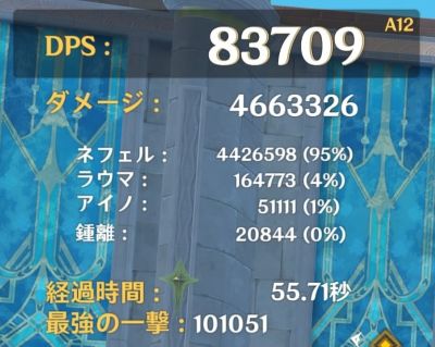 アイノ編成のDPS結果