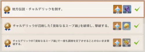 チャルデリックの「挑戦目標」