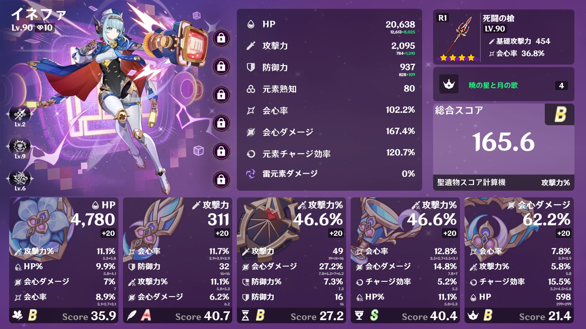 筆者のイネファのステータスとビルド紹介