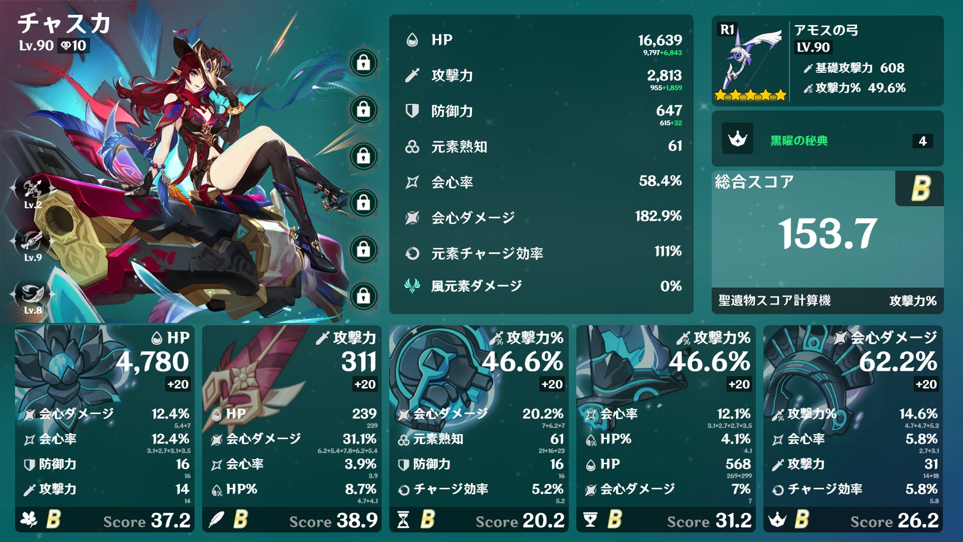 筆者のチャスカのビルドカード
