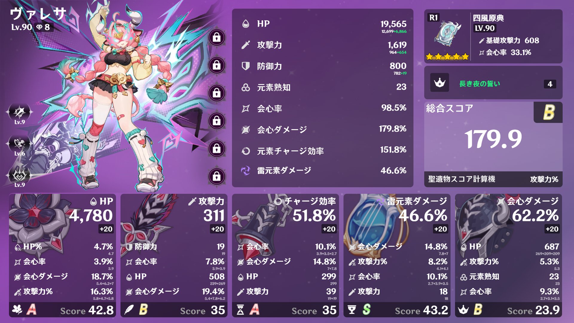 筆者のヴァレサのステータスとビルド画面