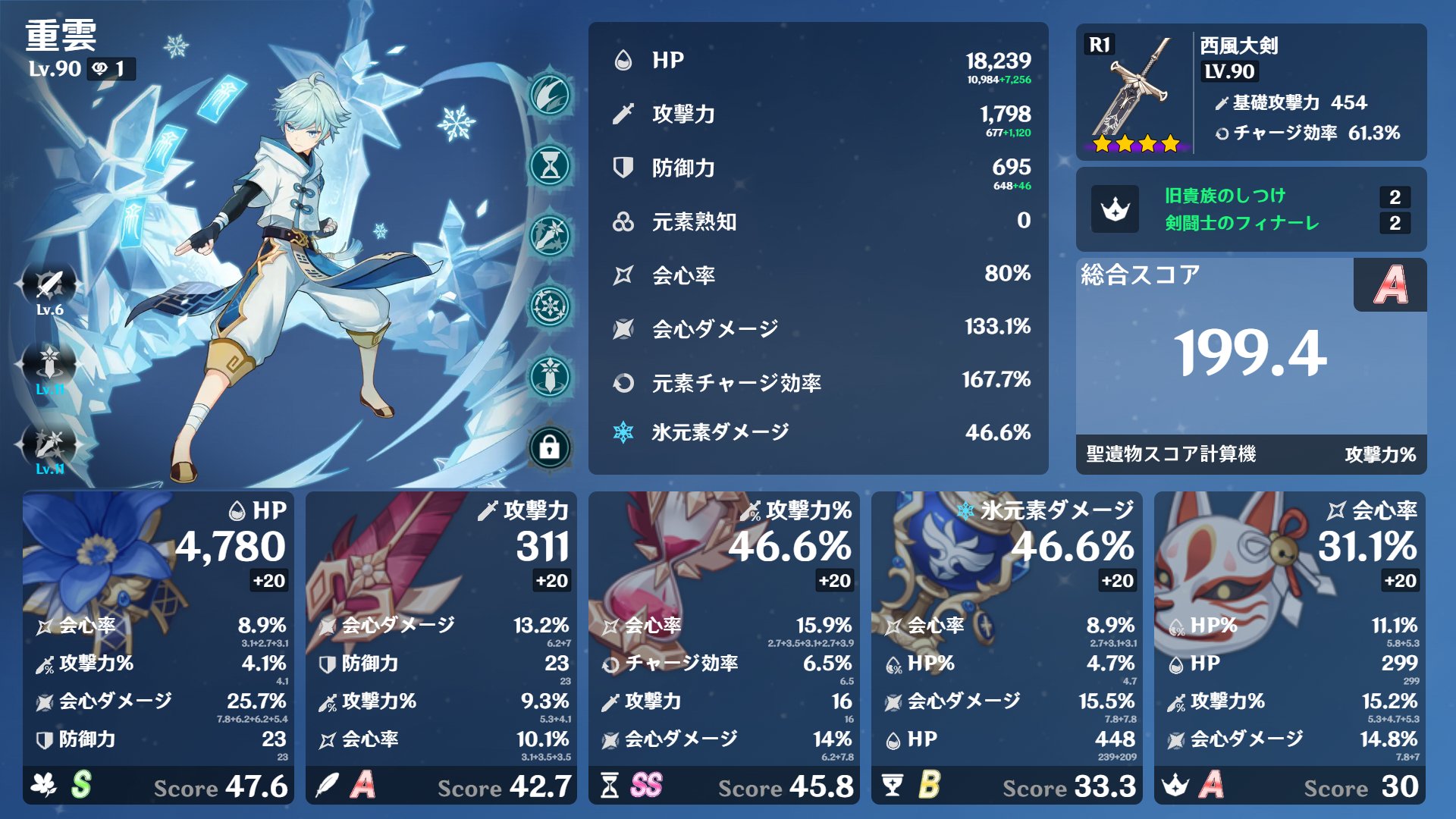 筆者の重雲のステータスとビルドカード