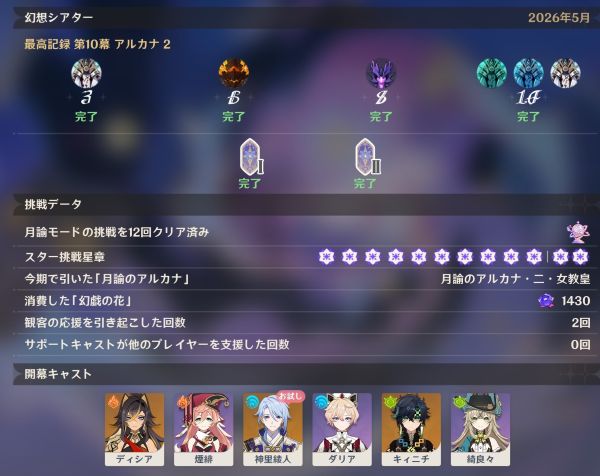 幻想シアタークリア後のまとめ画像