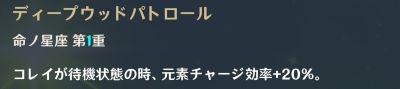 コレイの1凸効果