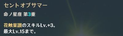 コレイの3凸効果
