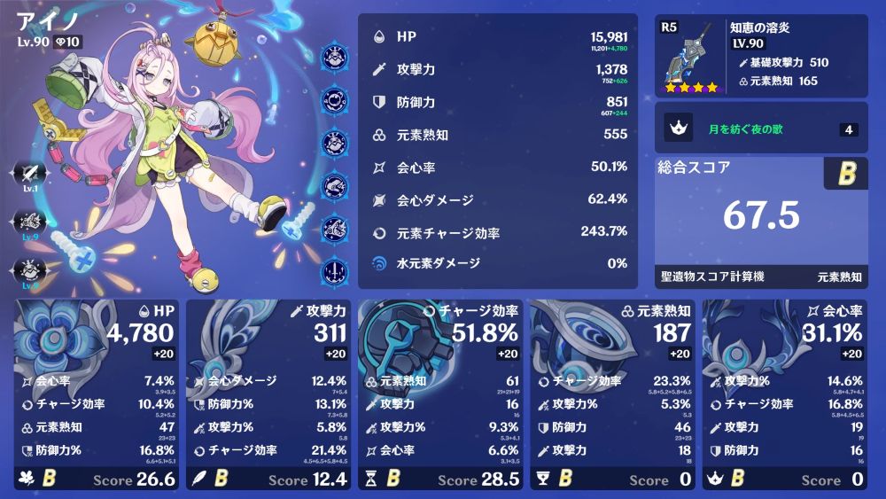 Luna7幽境の激戦「水系タルパ」戦のアイノ