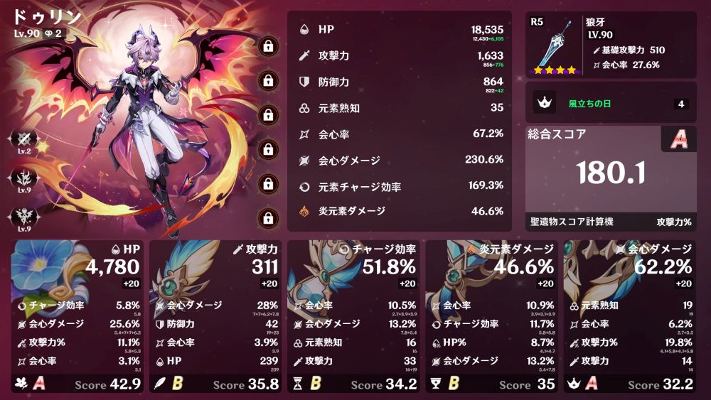Luna7幽境の激戦「百戦練磨の凛狼」戦のドゥリン