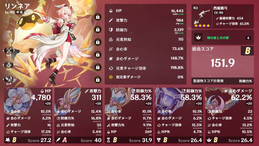Luna7幽境の激戦「開眼せし者」戦のリンネア