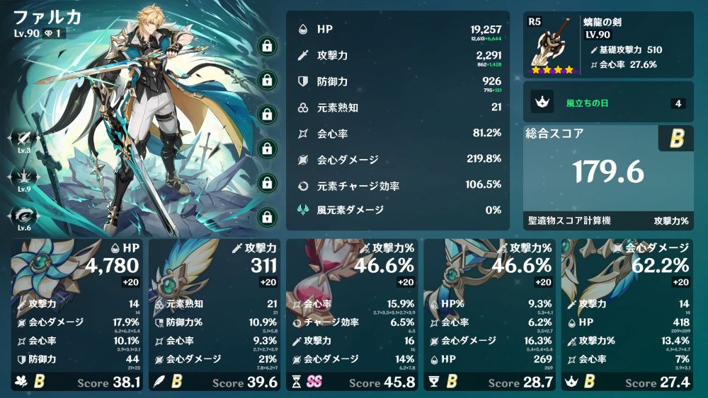Luna7幽境の激戦「百戦練磨の凛狼」戦のファルカ