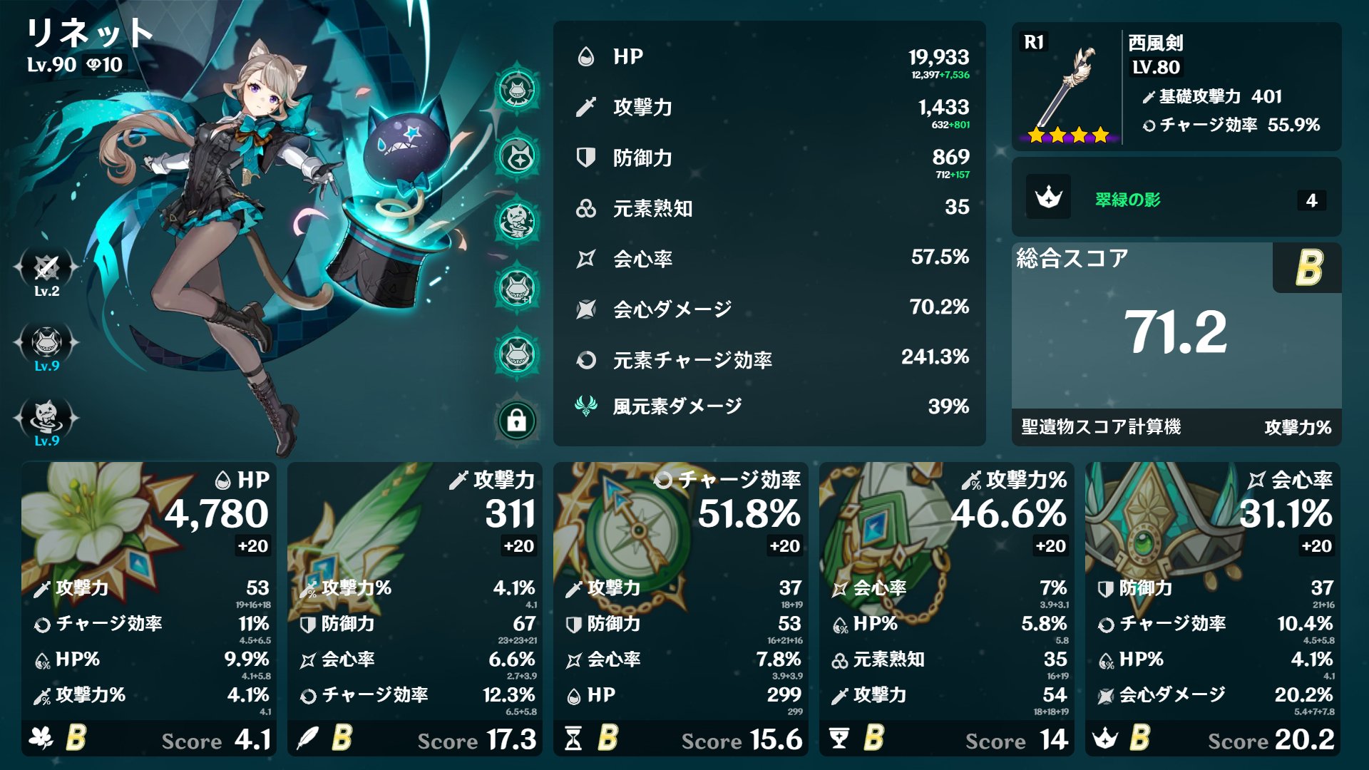 リネットのビルドカード