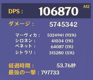 マーヴィカ溶解DPS