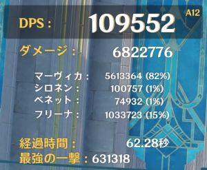 マーヴィカ蒸発DPS