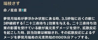夢見月瑞希の1凸効果