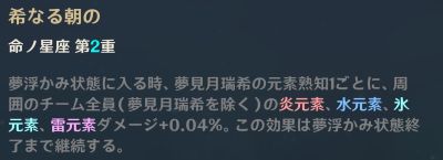 夢見月瑞希の2凸効果