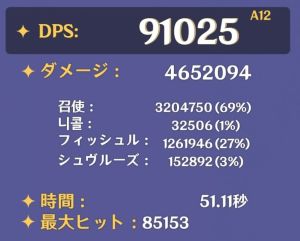 アルレッキーノ過負荷DPS