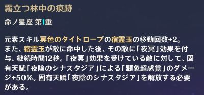 オロルンの1凸効果