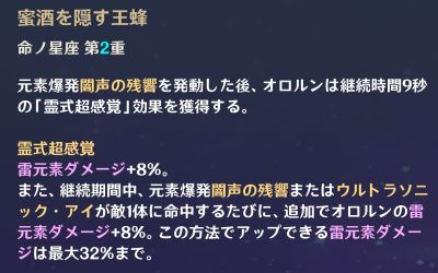 オロルンの2凸効果