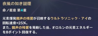 オロルンの4凸効果