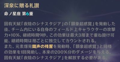 オロルンの完凸効果