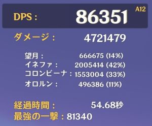 月感電パーティの実戦データ