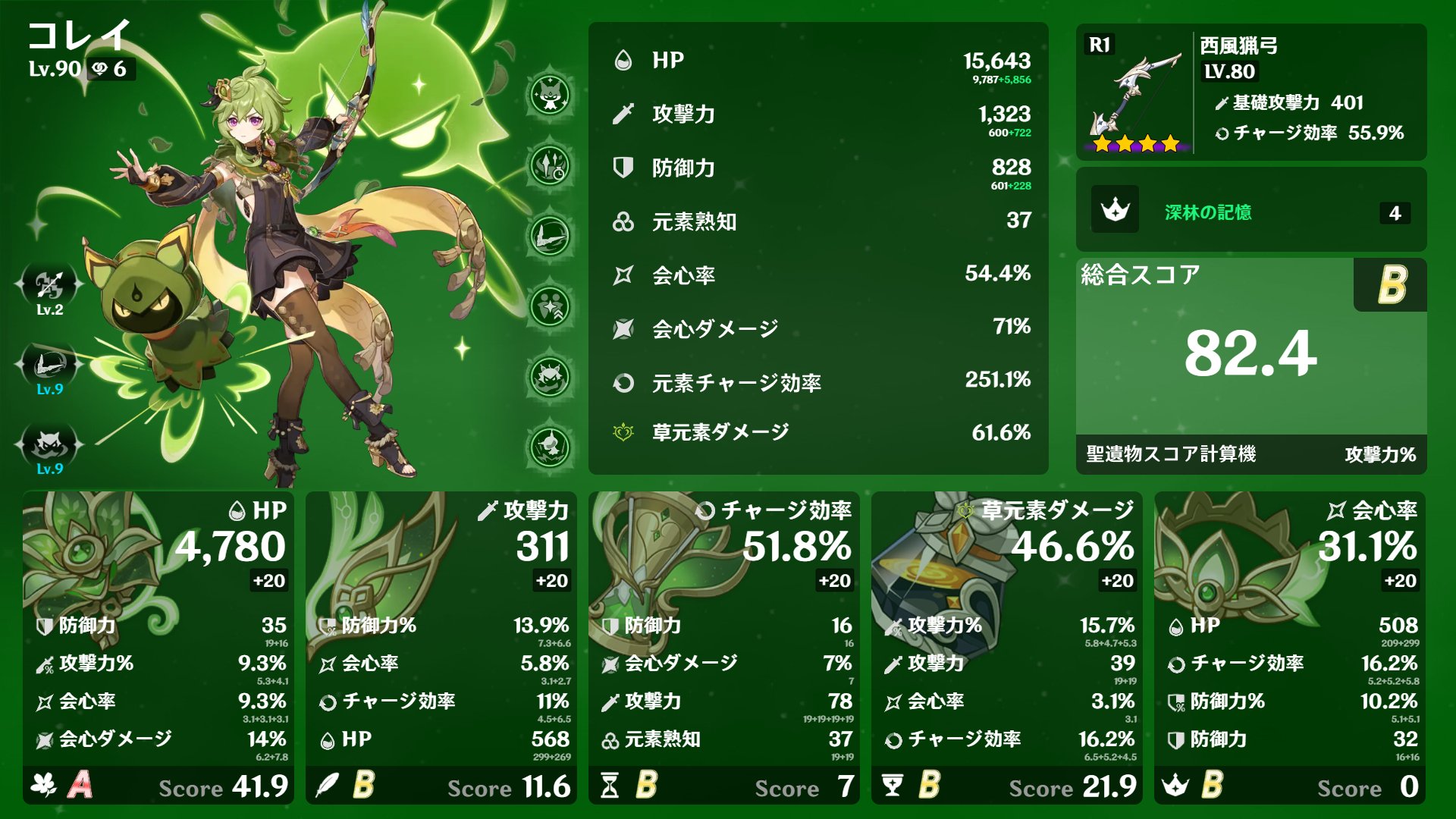筆者のコレイのビルド紹介