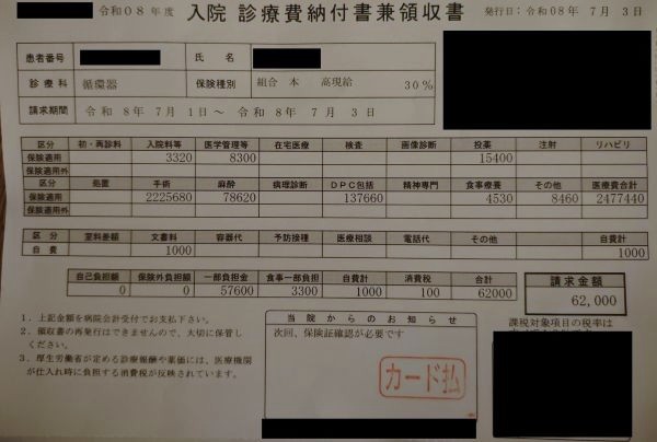 退院時の支払総額と領収書