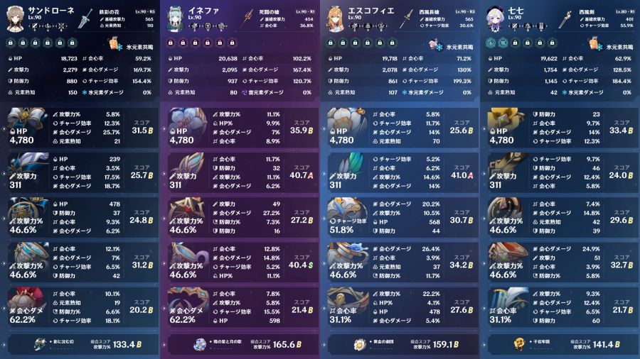 Luna8幽境エクストラ「先駆秘源コマンダー陣形の影」戦のクリアパーティカード