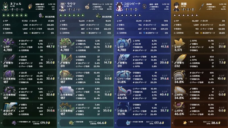 Luna8幽境エクストラ「昏き魘夢の主」戦のクリアパーティカード
