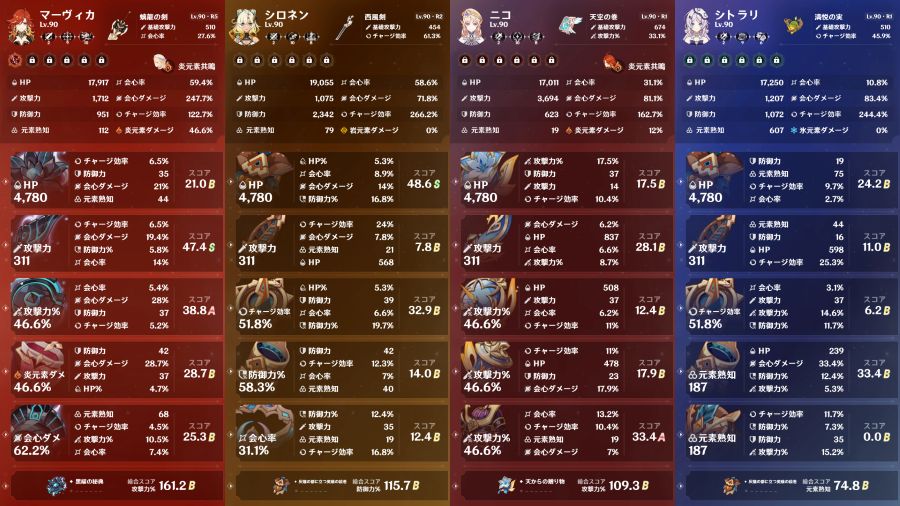 Luna8幽境エクストラ「機巧デバイス」戦のクリアパーティカード