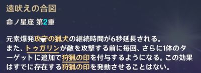 アリョーシャの2凸効果